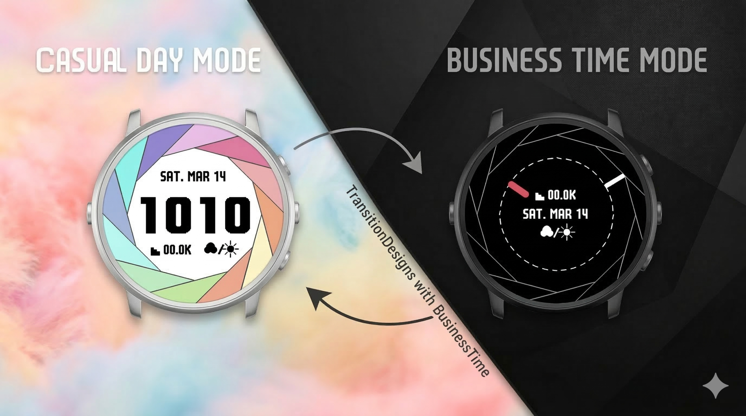 IRIS, pebble watch face